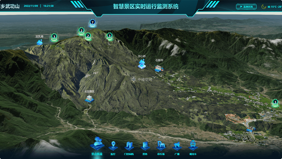 忠县倾斜摄影技术在旅游规划中的应用？